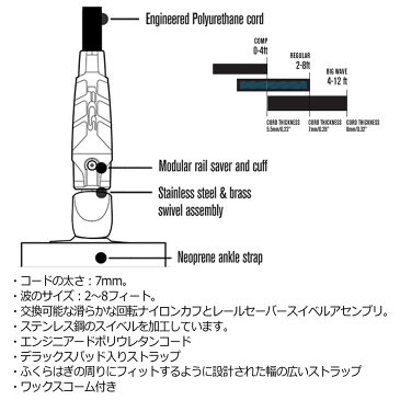 【GWも10時までのご注文は当日発送】 リーシュコード 9' 足首 膝 ロングボードエッセンシャルリーシュ FCS LONGBOARD ANKLE ESSENTIAL LEASH ANKLE CALF サーフィン ロングボード用 ブラック ホワイト ブルー オレンジ 9ft 9フィート アンクル カフ