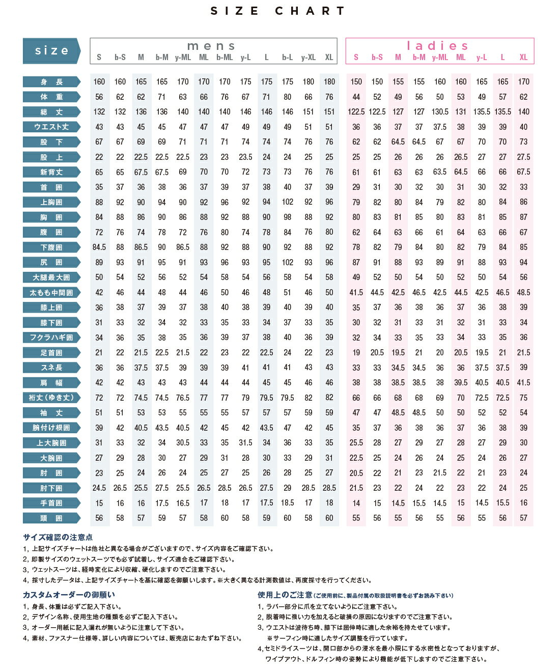 人気ブランドを 平日13時までのご注文は当日発送 メンズウェットスーツ 3mmall ビーウェット フルスーツ オーシャン フロントカバー ノンジップ モデル Bewet Ocean ジャージ 日本製 サーフィン 男性 春 夏 秋 再再販 Www Linkschool Co Uk