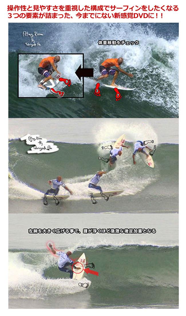 ��2/28 ���� ������ �ݥ���� 10�ܡ� KS IN FITTING ROOM ���꡼���졼���� HOW TO&���������ǥ��� ���꡼���졼���� �����ե���DVD