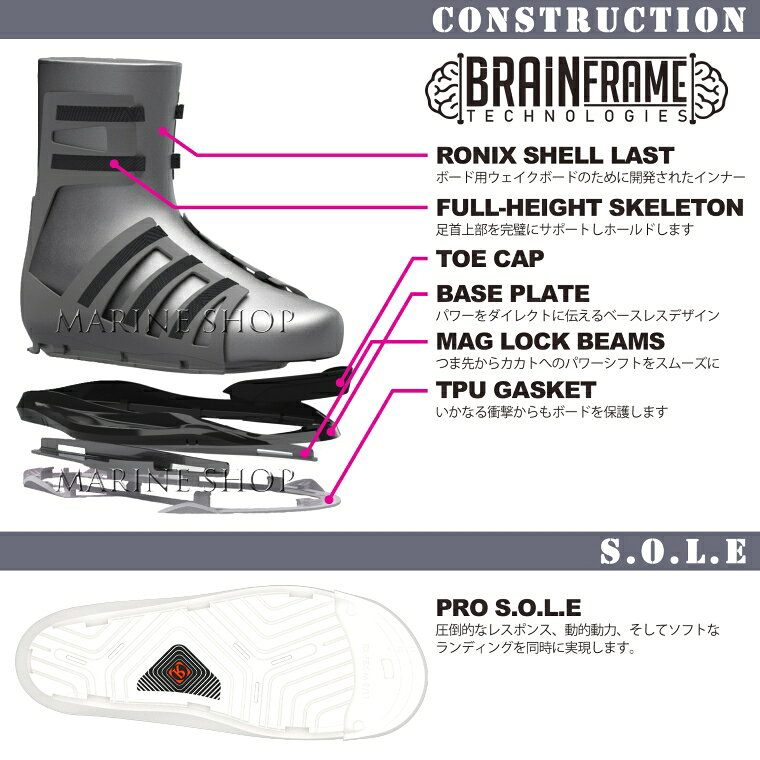 ���˥å��� ��� ���������ܡ��� �ӥ�ǥ��� 2025ǯ��ǥ� RONIX ONE INTUITION CORDURA �ǿ� �֡��� �Х���ǥ��� ���������ȥ� �ݾ� ������ ����̵��