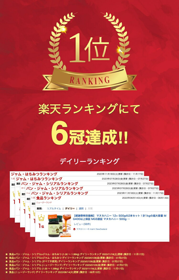 マヌカハニー 12+ 500g MG400以上保証 モラン博士認定 大容量500g×2本セット MGS認証 【分析書/認定書付き】 生 はちみつ 非加熱 無添加 マリリ マヌカハニー モノフローラル マヌカゴールド【送料無料】