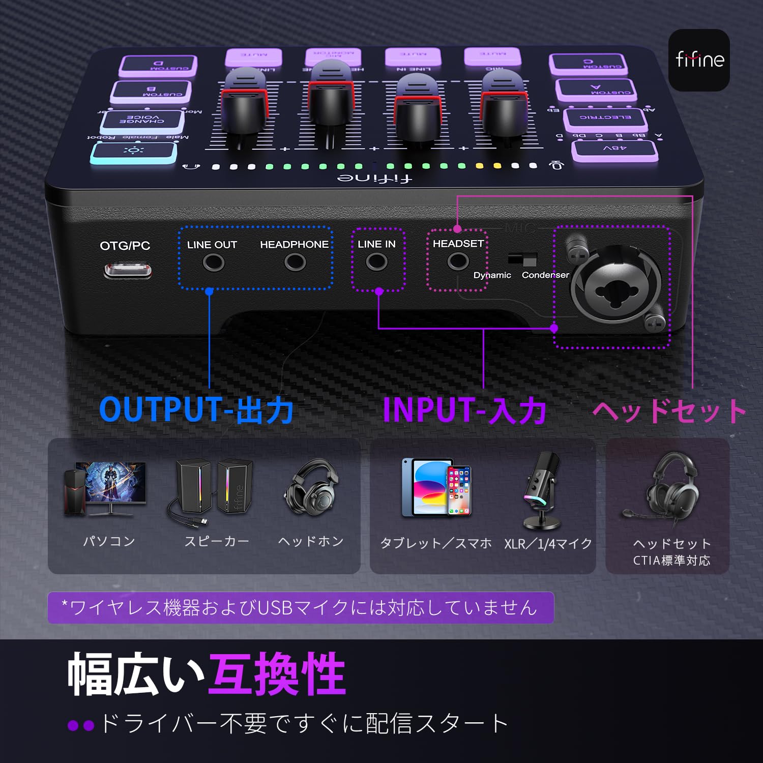 【送料無料】FIFINE ゲーミングオーディオミキサー オーディオインターフェース PC/PS4/PS5対応 ゲーム用オーディオミキサー ポッドキャスト ミキサー RGB機能付き ボイスチェンジャーボタン カスタム効果音 配信 実況 XLR接続 FIFINE AmpliGame SC3 marisannnoshop-10176648 美容師真理さんのSHOP サンプル画像3