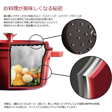 コージークック鋳物ホーロー鍋ラウンドココットIH対応ガス火対応オーブン対応22cm(ハイグロスグリーン)ホーロー鍋鋳物鍋鋳物ホーローウエア無水調理両手鍋煮込み料理COZYCOOKCozyCook