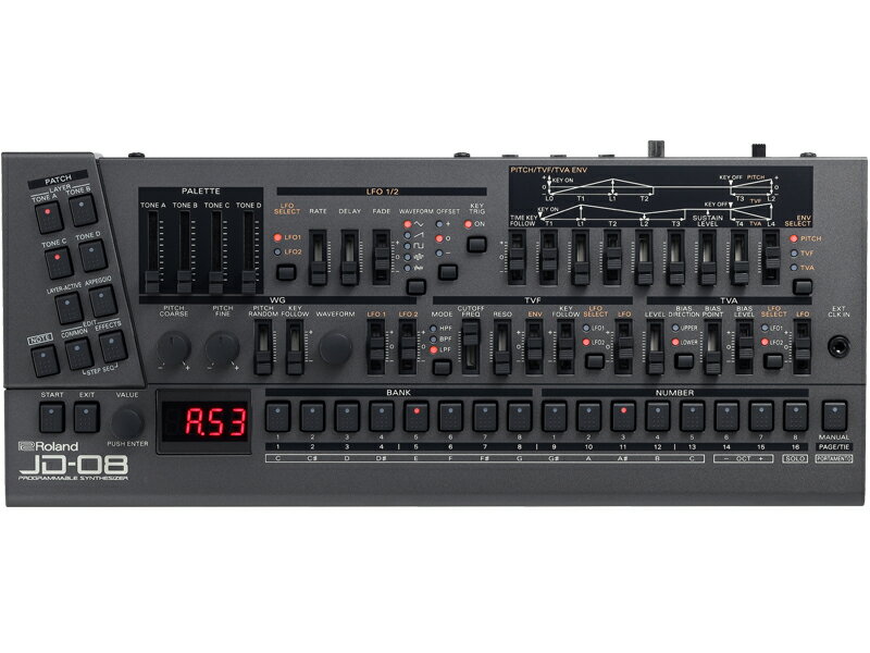 【即納可能】Roland Boutique JD-08 新品 【送料無料】【区分B】