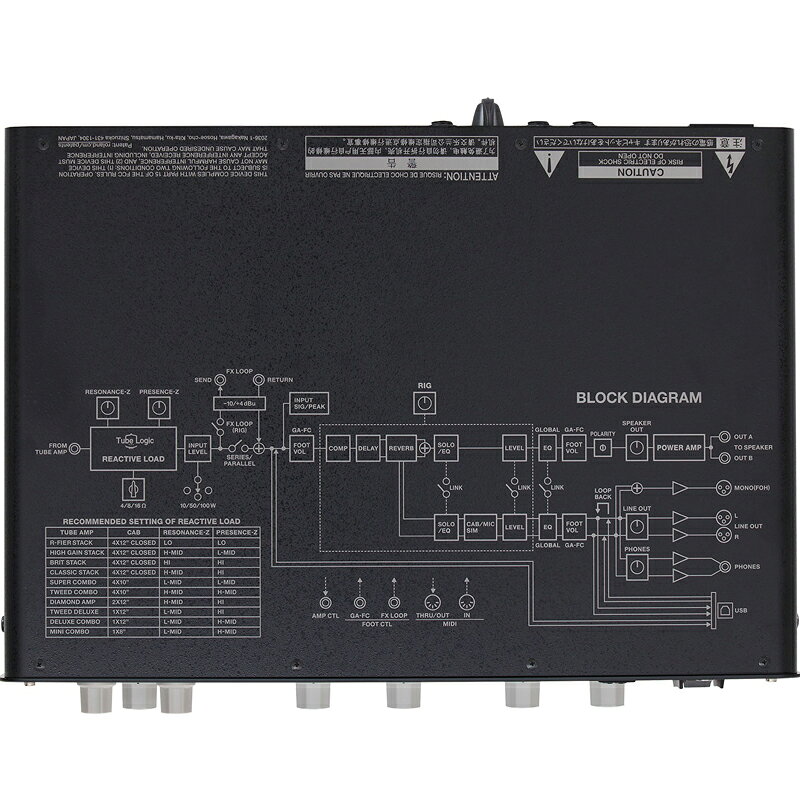 BOSS ボス WAZA Tube Amp Expander［WAZA-TAE］真空管アンプ専用ロード・ボックス
