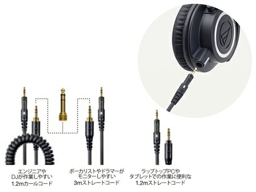 audio-technica ATH-M50x（新品）【送料無料】【区分B】 3