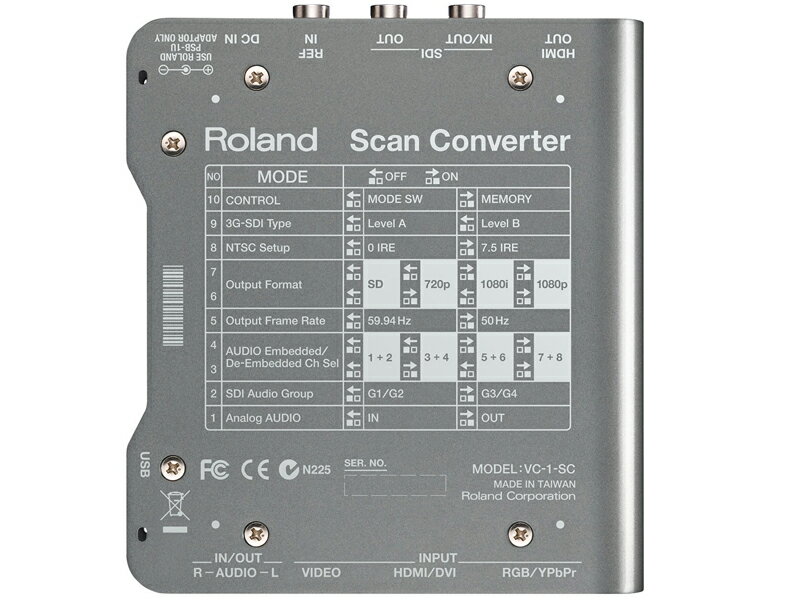 Roland VC-1-SC��������󥳥�С�����
