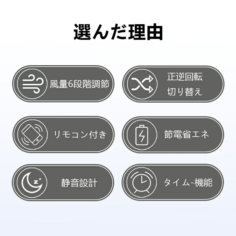 新品 シーリングファン シーリングファンライト ファン付 LED シーリングライト ウッド 薄型 8畳 10畳 12畳 高輝度 天井照明 照明器具 電球色 メモリ機能 タイマー 省エネ 照明 寝室 オフィス リモコン アプリ対応 暖房 冷房 4灯 2026