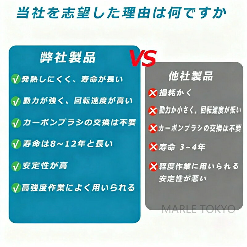 ＼2025最新型★家庭&業務用／電動除雪機 除雪機 充電式 コードレス 雪かき スコップ...