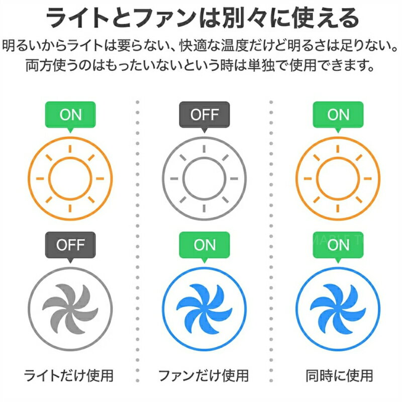 【5年保証】シーリングファン シーリングファンライト led 羽根なし 6畳 8畳 調光...