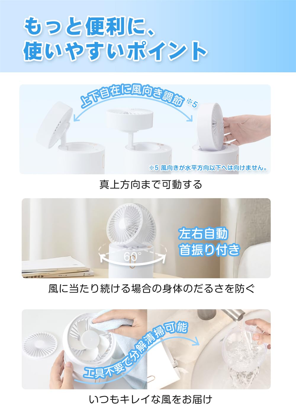 卓上 扇風機 冷風機 冷風扇 小型 一台五役 送風 冷やし 加湿 空気清浄 間接照明 充...