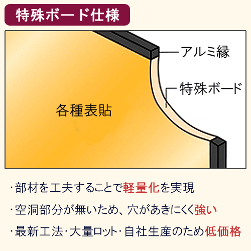 金屏風 日本製 軽量金屏風 8尺6曲 (特殊ボ...の紹介画像2