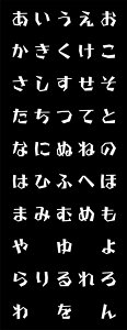 [和布華]和柄　手ぬぐい　あいうえお　　五十音　平仮名　手ぬぐい(手拭い)・風呂敷(ふろしき)・扇子専門店