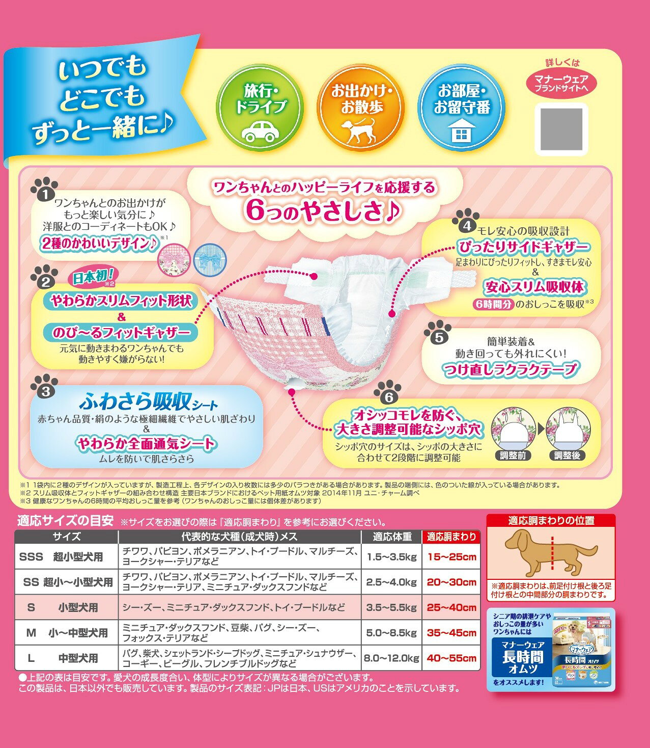 marqueeのユニ・チャーム マナーウェア女の子用Sピンクリボン・青リボン36枚 犬用 ドッグ 女の子用おむつ 吸収ウェア お出かけ ドライブ お留守番 国産 [trmt]｜アングル3