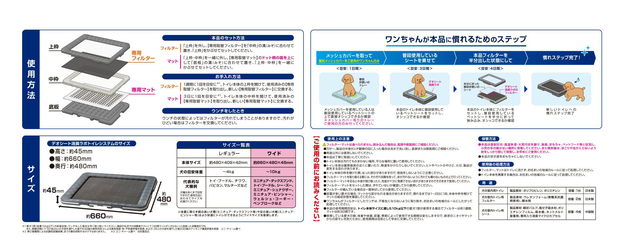 �ǥ������Ⱦý���ܥȥ��쥷���ƥ����Υ��åȥ磻�� [trmt]