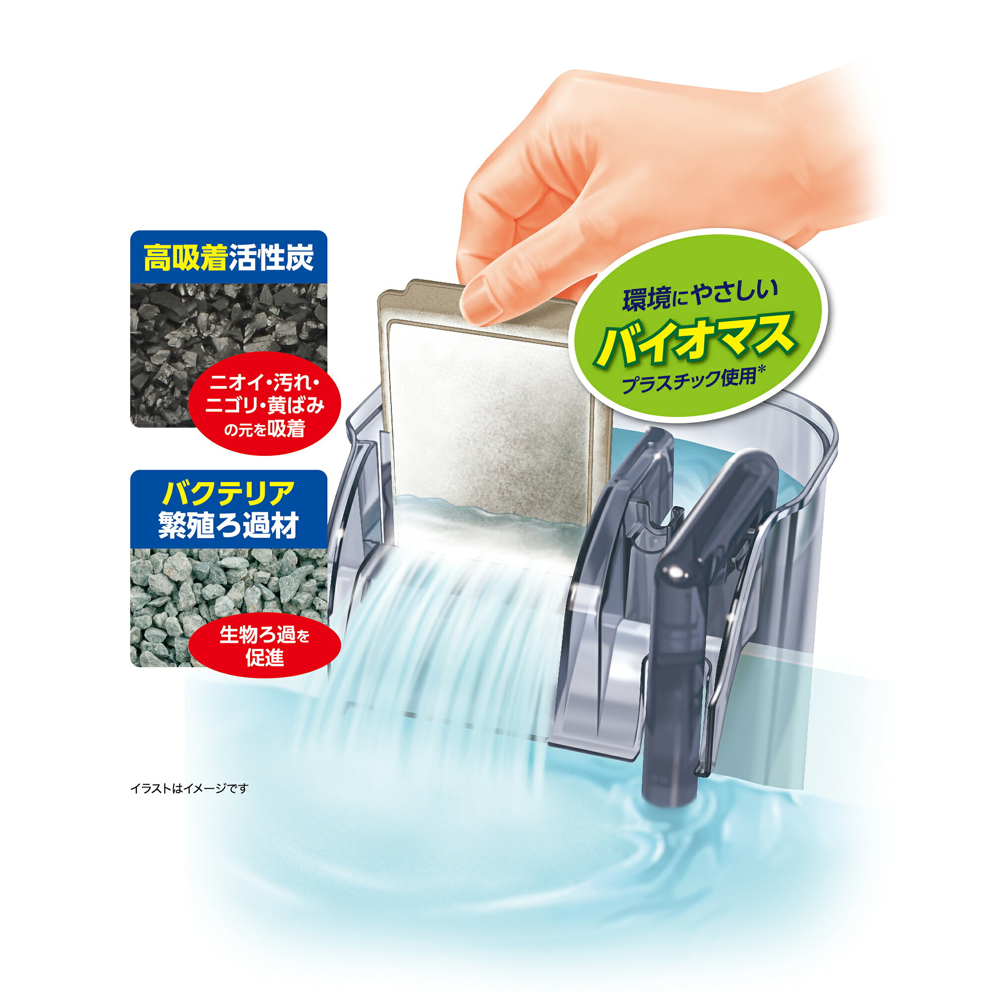 ジェックス外掛け共通ダブルパワーマット大W12L用6＋1個 [trmt]