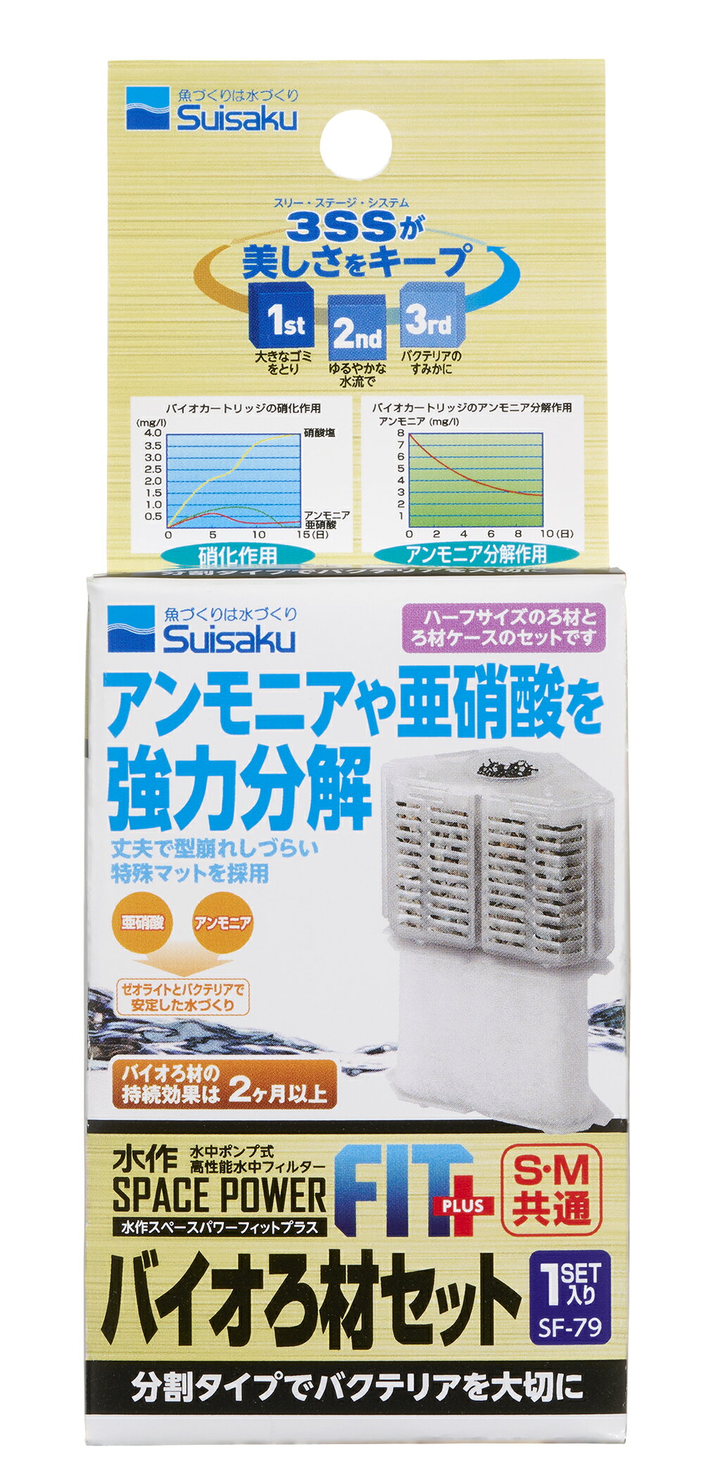 水作スペースパワーフィットプラスバイオろ材セット1セット入り [trmt]