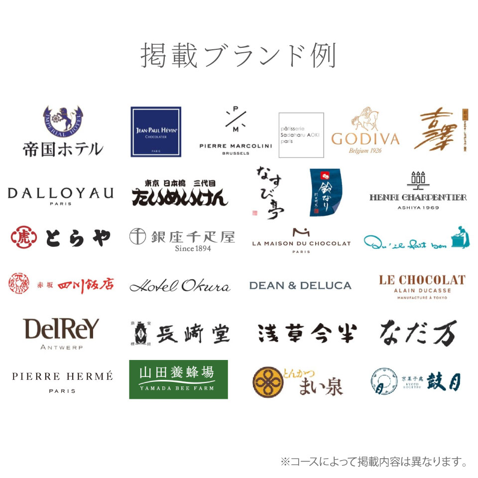 【 楽天1位！】カタログギフト グルメ 肉 お肉 グルメカタログ ハーモニック アラグルメ【送料無料】ギフトカタログ 出産内祝い 結婚内祝い 出産祝い 結婚祝い お返し 香典返し 法人 まとめ買い 大量 プレゼント ホワイトデー お返し