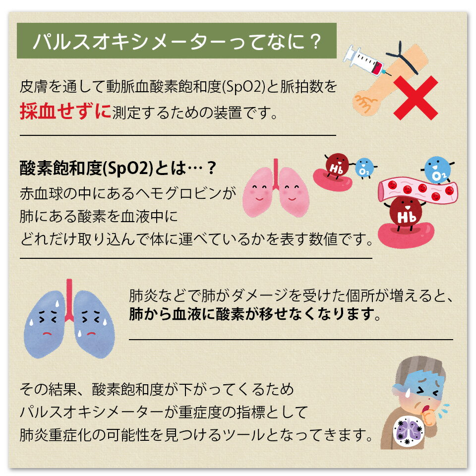 �ڻȤ��䤹������yuwell �ѥ륹�������᡼����YX102������̵���� ���ŵ���ǧ�ڼ��� �������ǻ�� SPO2 ��Ϸ�� ������ ������ ��� �л� ��ư ����å׼� ��󥿥å� 5��¬�� ��ư���յ�ǽ LED�ǥ����ץ쥤 �������� �ۥ磻�ȥǡ� ���֤�