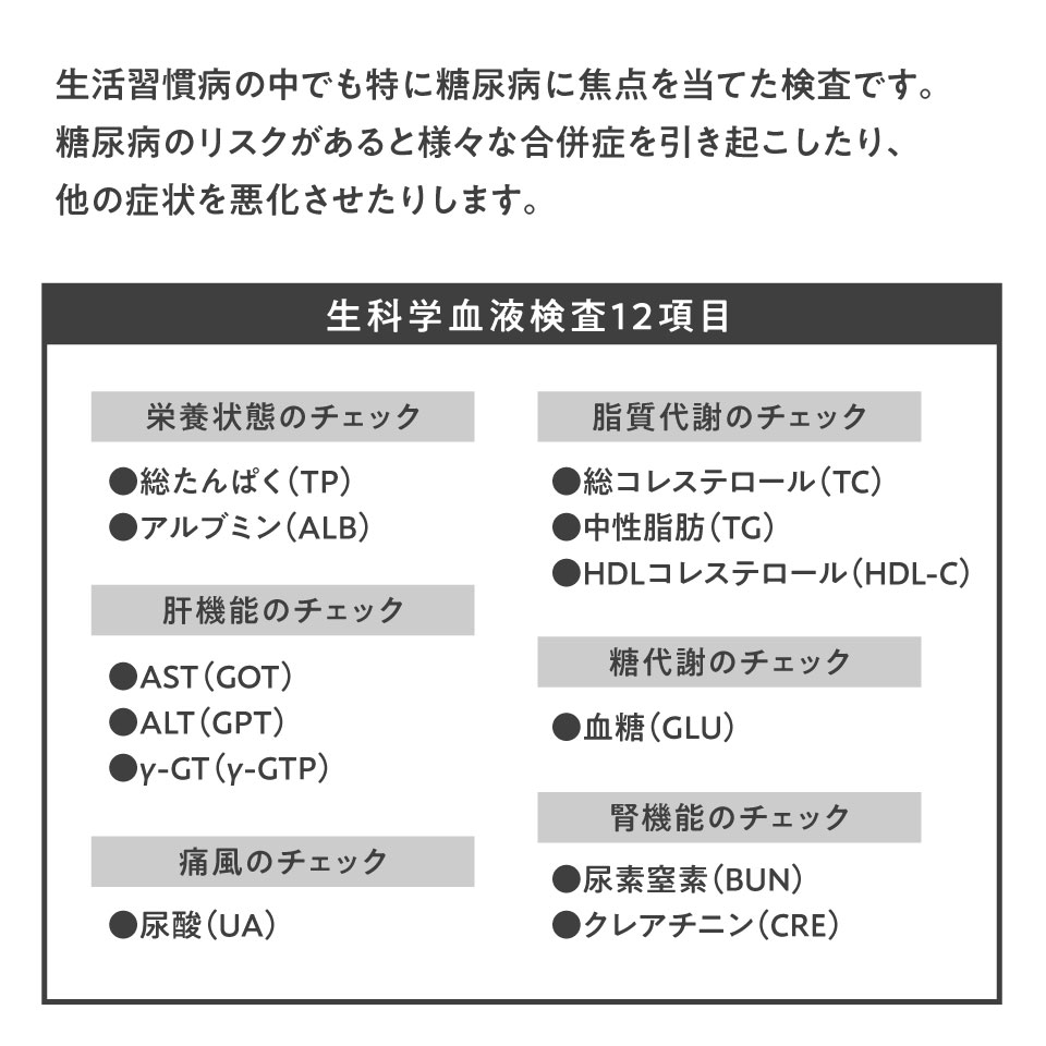 DEMECAL デメカル 血液検査キット 生活習慣病＋糖尿病 セルフチェック 検査セット ...