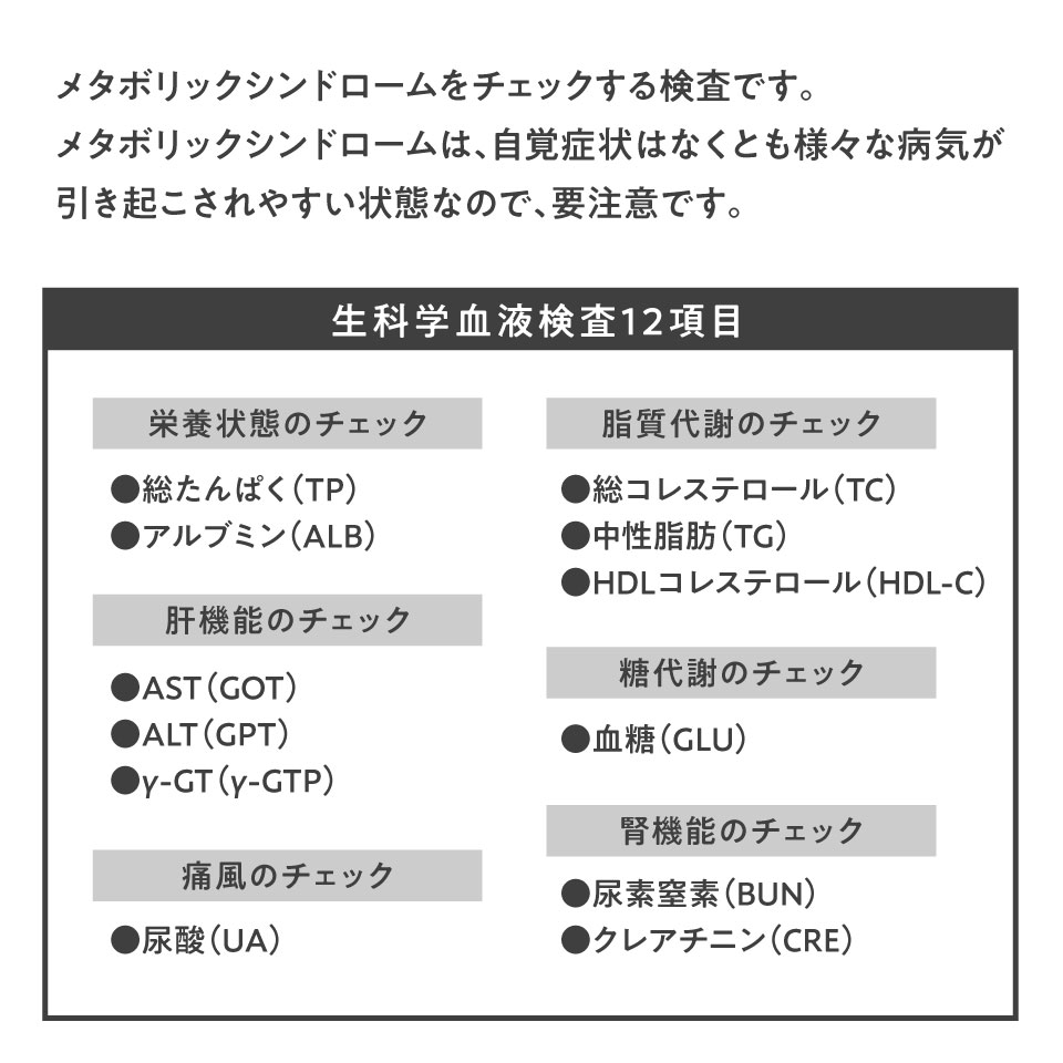 【公式】ギフトフィールドマリーのDEMECAL デメカル 血液検査キット メタボリックシンドローム＆生活習慣病 セルフチェック 検査セット 郵送検査 自己採血 簡単検査 セルフ検査【送料無料】ポスト投函 メタボ キット 肥満 生活習慣病 コレステロール 内臓脂肪 敬老の日 お中元｜アングル3