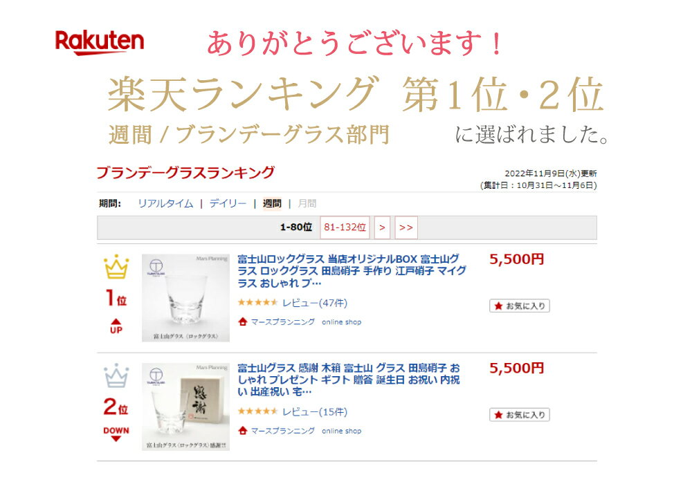 【父の日ギフト】【ポイントアップ期間中】富士山ロックグラス 感謝 木箱 富士山 グラス 田島硝子 おしゃれ プレゼント ギフト 贈答 誕生日 お祝い 内祝い 出産祝い 宅飲み 保証書付き 結婚祝い 引き出物 田島硝子 正規代理店 ギフトラッピング　感謝ギフト 3