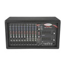 ハービンジャー Harbinger HA1000 Powered Mixer ライブサウンド スピーカー ミキサー