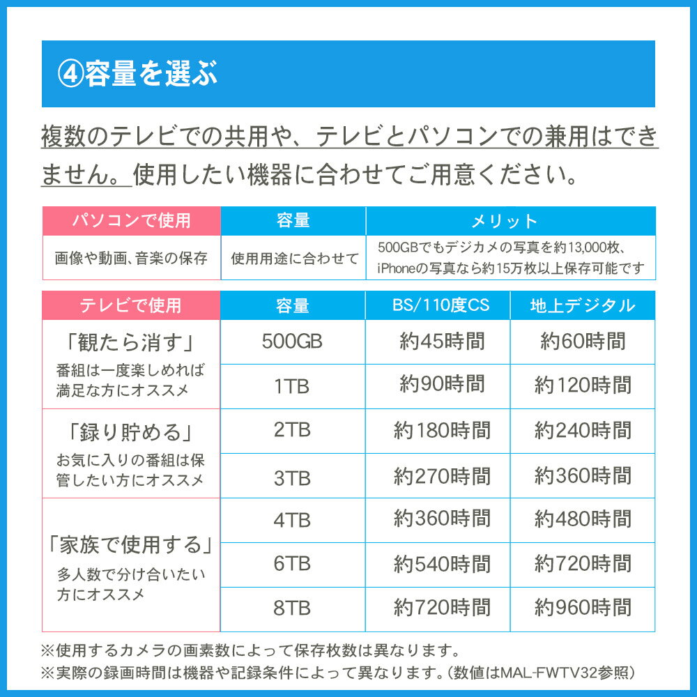 スーパーsale特価 外付けハードディスク テレビ録画 8tb 最大録画時間700時間越え Windows10 対応 Usb3 0 外付けhdd Shelter Malex3 Bk Marshal ｐｒｅｍｉｕｍ ｓｔａｇｅ