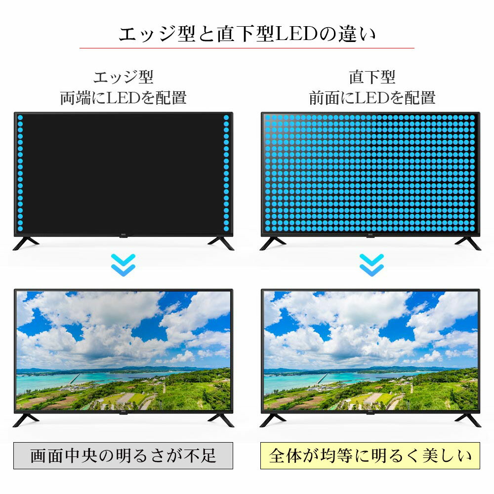 国際ブランド テレビ 32型 32v型 ホワイト Irie アイリー 外付けハードディスク 録画 対応高性能エンジン搭載 ハイビジョン 壁掛け 録画 シングルチューナー ジェネリック 置き型スタンド付属 一人暮らし Www Registratuimei Cl 国際ブランド テレビ 32型 32v型 ホワイト Irie アイリー 外付けハードディスク 録画 対応高性能エンジン搭載 ハイビジョン 壁掛け 録画 シングルチューナー ジェネリック 置き型スタンド付属 一人暮らし Www Registratuimei Cl