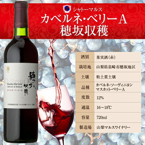 ワインセット 穂坂収穫 赤白2本セット [2018] [2019] 720ml 2本 12％ [ 本坊酒造 マルス山梨ワイナリー / 山梨県 / 赤ワイン ミディアムボディ / 白ワイン 辛口 / カベルネ・ベリーA 甲州 / 父の日 ギフト セット 送料無料 ]