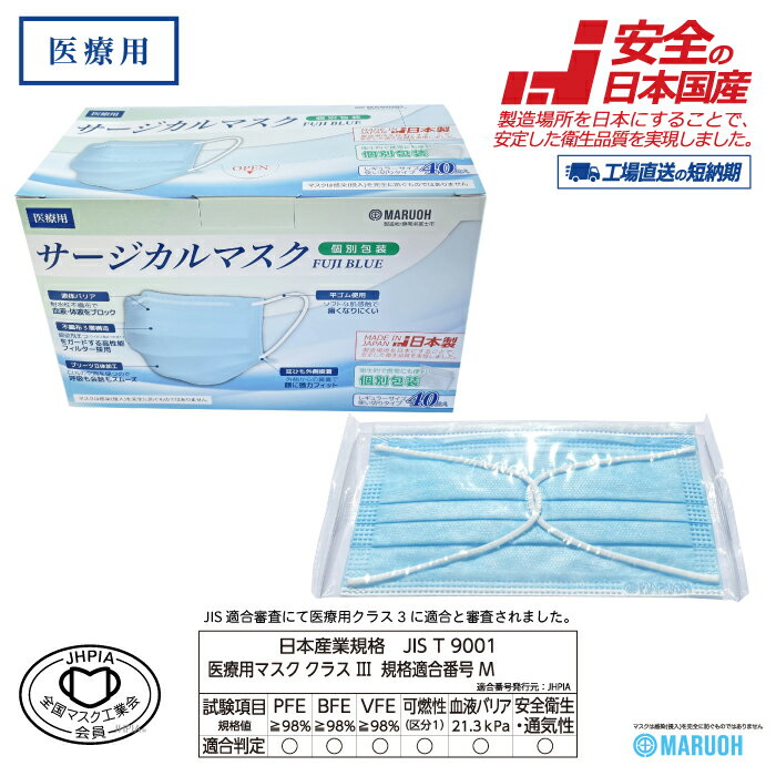 【日本製 医療用 サージカルマスク JIS T9001クラス3 適合】個別包装 1ケース（40個箱1600枚入） FUJI WHITE　FUJI BLUE 　日本国産 医療用 サージカルマスク MARUOH