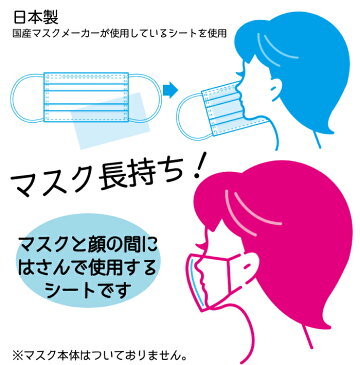 【送料無料】【ゆうパケット対応】 メール便 口元清潔マスク用シート　30枚入×4個　マスク　国産　男女兼用　使い捨て　日本製　ポイント消費