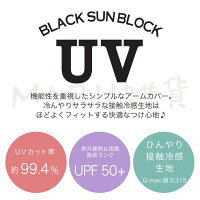 UV