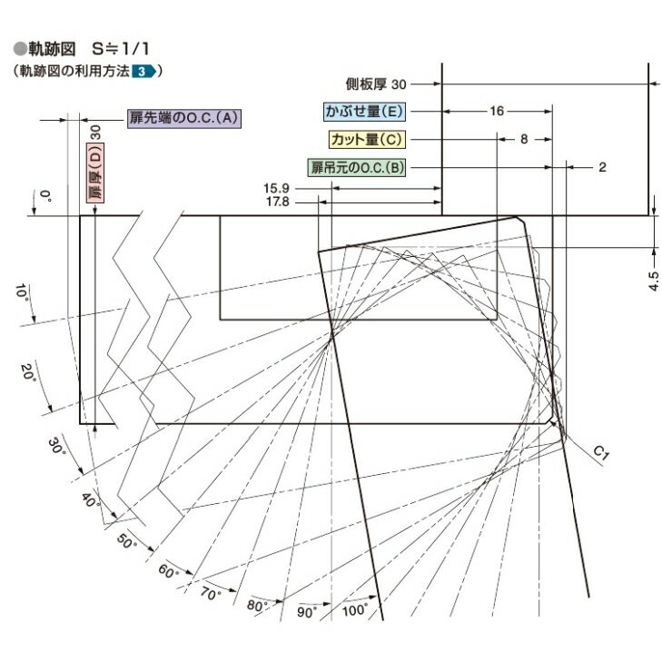 スガツネ工業 オリンピアスライド丁番 H360-C26-16T 40mmカップ 半カブセ 16mmかぶせ 40mmカップ LAMP LAMP suga 取付ビスサービス 360 3