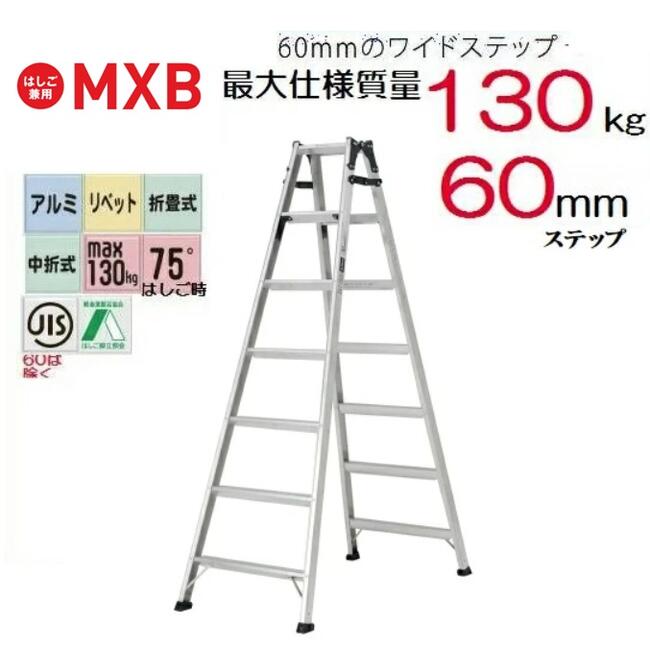 楽天市場】alinco mxb210fxの通販 楽天市場】alinco mxb210fxの通販