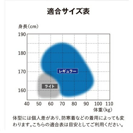基陽　KH ノングラ　フルハーネス〈プロミネダッシュ〉レギュラー【ショルダーバッ...