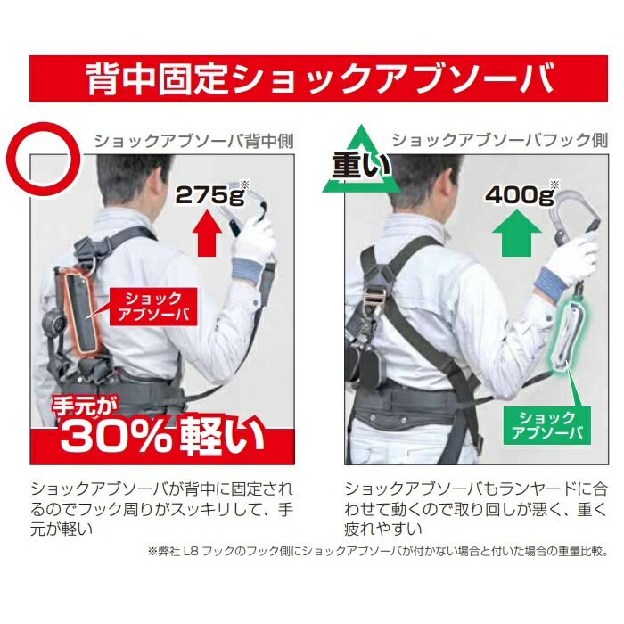 �ں߸ˤ����TAJIMA�������ޥġ��륻���ͥ�701���åȡ�ʬΥ��(SEGNES701��S��M��L���������ϡ��ͥ�ZA�����䡼��ER150���֥�L8��ƹ���ƥ٥��CRX��ƹ�٥�ȥ���ߥ�󥿥å����Хå���ڥե�ϡ��ͥ��������ӡ�