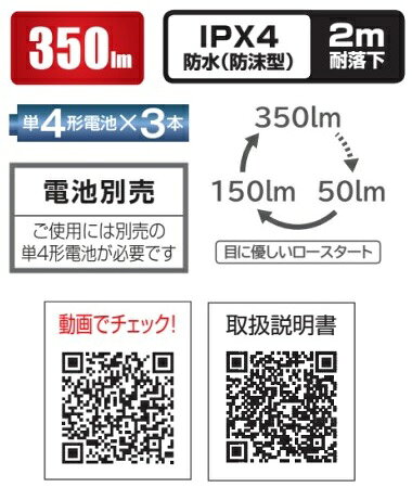 タジマツール建設向LEDヘッドライトM351Dワイド照射　LE-M351D【LEDライト・アウトドア】 maru9-10017469 丸久金物 サンプル画像2