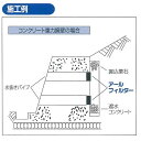 水抜・透水フィルター　アールフィルター　50F 1個VU50・VP50兼用