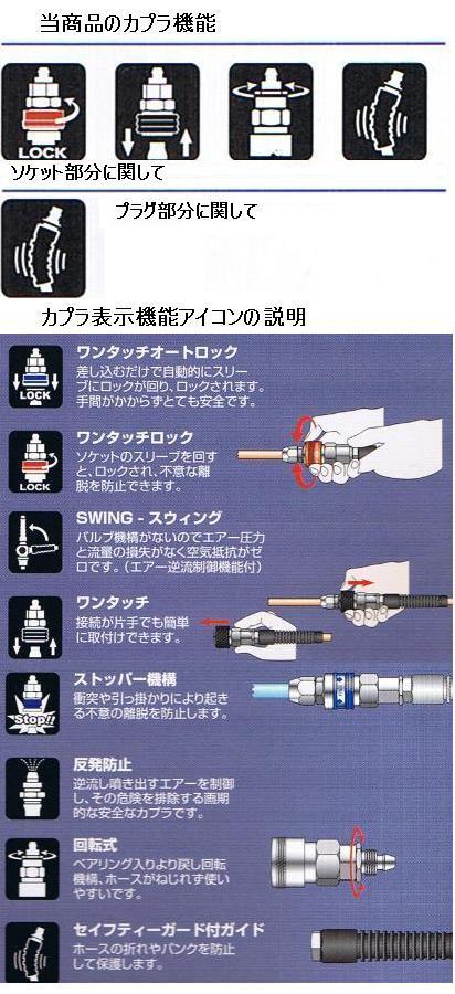 フジマックマッハ高圧スムージーホース高圧用3.0Mpa　長さ20m内径6.0mm×外径10.0mm...