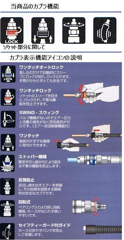 フジマックマッハスムージーホースドラム常圧用1.5Mpa長さ30mNDZG-730Cスチール製...