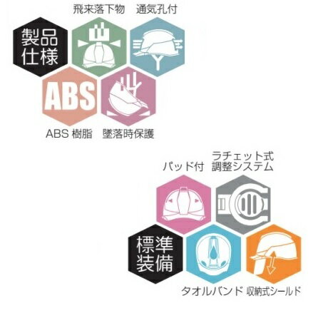 進和化学工業ヘルメット　L紺・スモークB/マット　収納式シールドSS22FSV型（SS-22...