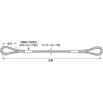 （株）スリーエッチ　HHHサツマロック玉掛ワイヤー（メッキ）ST9mm×1m【クレーン等...