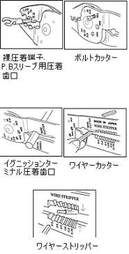 ロブテックス裸圧着端子・P.Bスリーブイグニッションターミナルの圧着電装圧着工具FK3