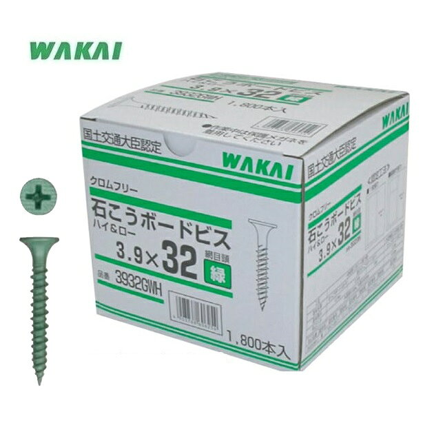 楽天市場】石膏ボード ビス 32mmの通販