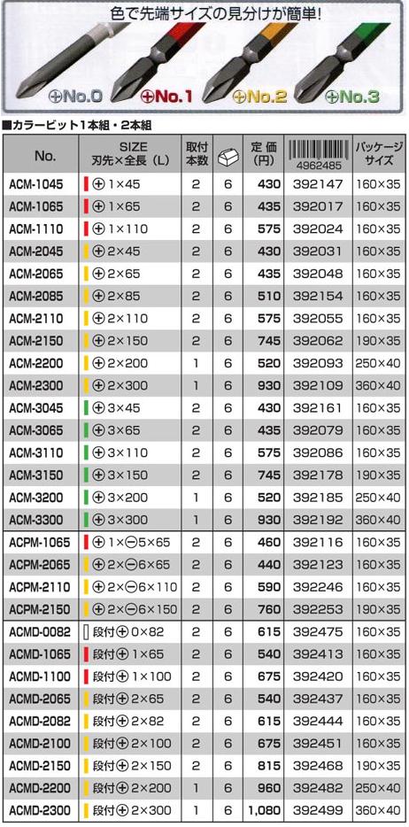 アネックスANEXカラービット　緑【+3×45　2本】ACM-3045インパクト対応兼子製作所