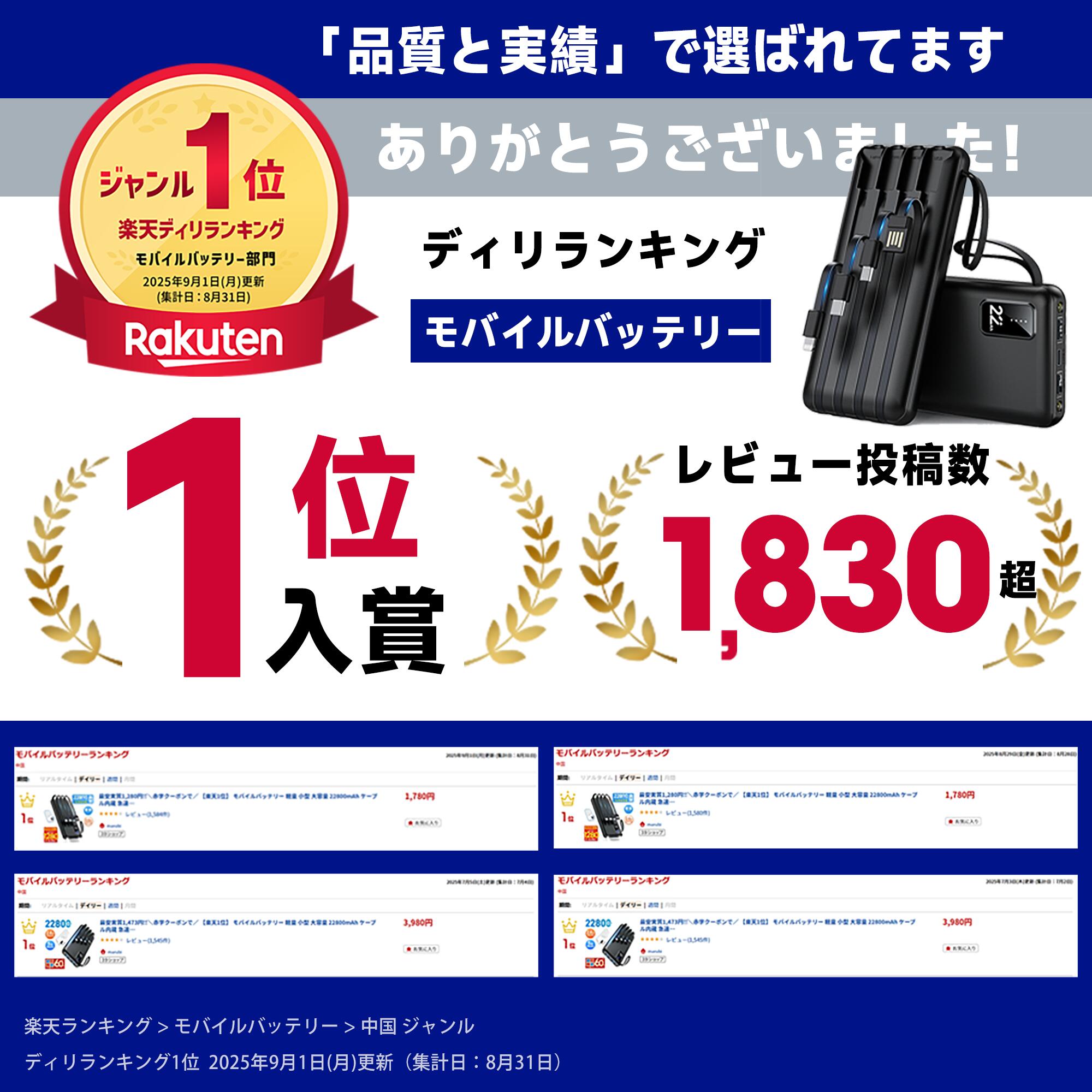 ［クーポンで➤1,744円×P5倍］楽天1位！ モバイルバッテリー 軽量 小型 大容量 薄型 22800mAh タイプC ライトニング ケーブル内蔵 急速充電 5台同時充電 PSE技術基準適合 残量表示 LEDライト 充電器 機内持ち込み可 コンパクト 安全設計 回路保護 スマホ全機種対応