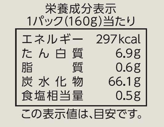 マルちゃん　あったか赤飯 　3個パック×8袋　24食入