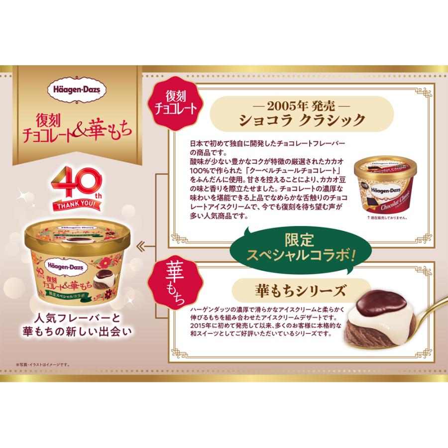 40周年記念 限定 スペシャル ハーゲンダッツ 復刻チョコレート＆華もち88ml 復刻キャラメル ＆ 華もち87ml2種6個ずつ計12