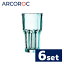 Arcoroc 륳å ˥ƥ ֥顼460 J2601 475cc 6